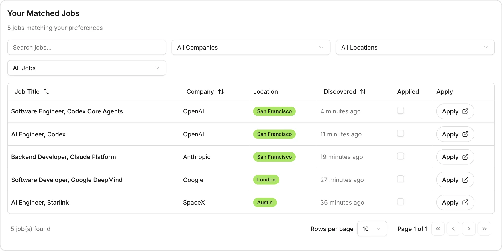 Jobstrack.io matched-jobs dashboard with sample roles, company and location filters, apply links, and applied checkboxes.
